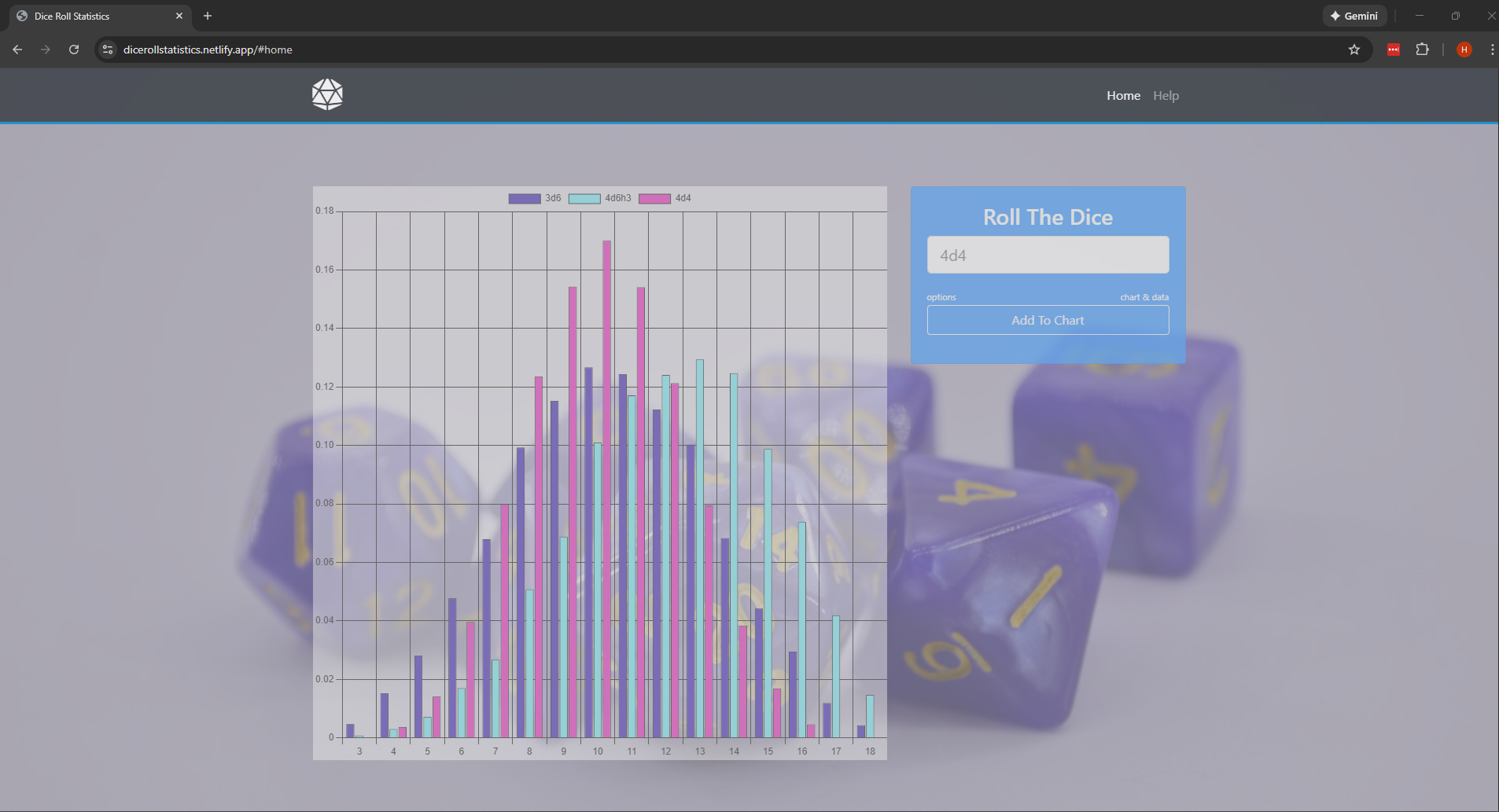 Dice Roll Statistics - Probability distribution chart comparing 3d6, 4d6n3, and 4d4 dice rolls